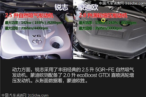 蒙迪欧,但v6自然吸气发动机的平顺性确实好;实际试驾后,个人觉高清图片