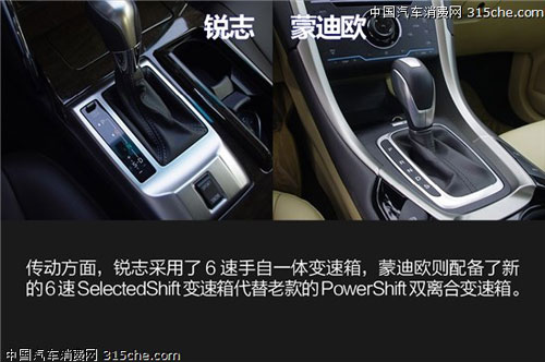 蒙迪欧,但v6自然吸气发动机的平顺性确实好;实际试驾后,个人觉高清图片