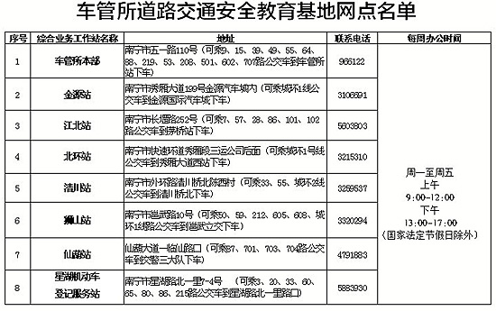 南宁:机动车逆行乱停受处罚