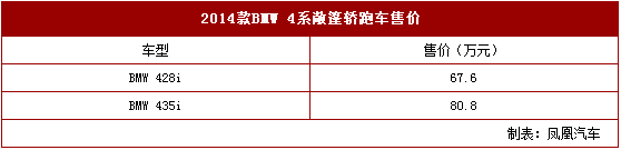 点击这里看大图
