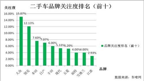 點(diǎn)擊這里看大圖