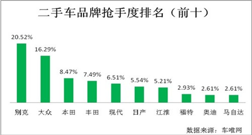 點(diǎn)擊這里看大圖
