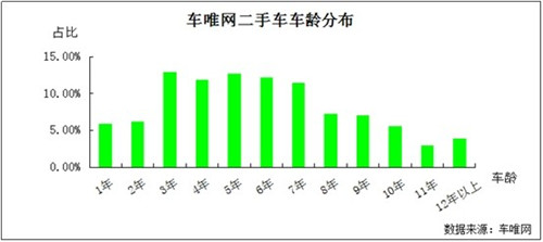 點(diǎn)擊這里看大圖