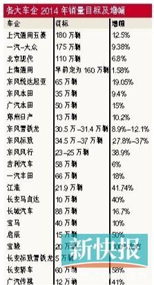點(diǎn)擊這里看大圖