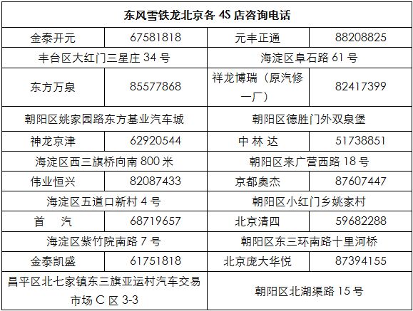 及火花塞.每9万公里还要进行正时皮带和涨紧轮的更换. 高清图片