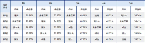 点击这里看大图