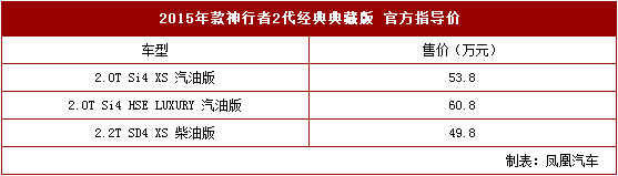 点击这里看大图
