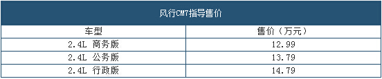 点击这里看大图