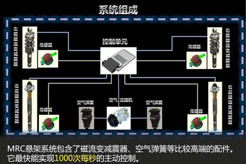 点击这里看大图