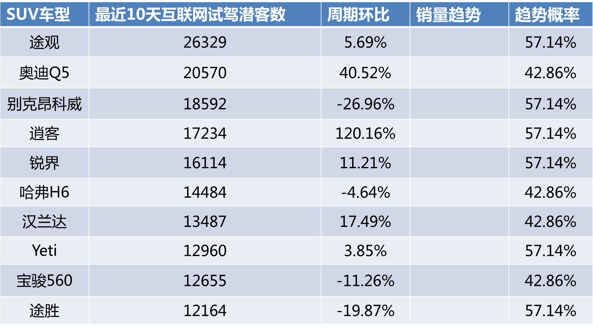 bp网络算法预测时间序列gdp_bp神经网络算法流程图