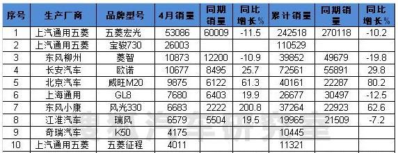 点击这里看大图