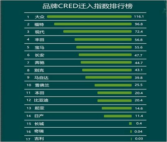 点击这里看大图