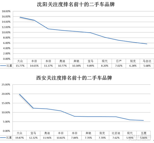 点击这里看大图