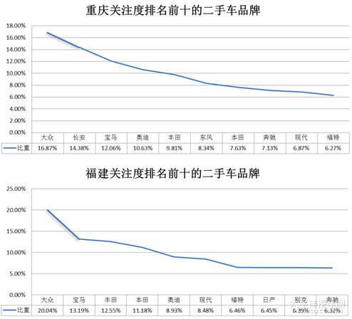 点击这里看大图