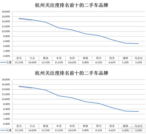 点击这里看大图