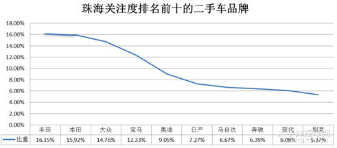 点击这里看大图