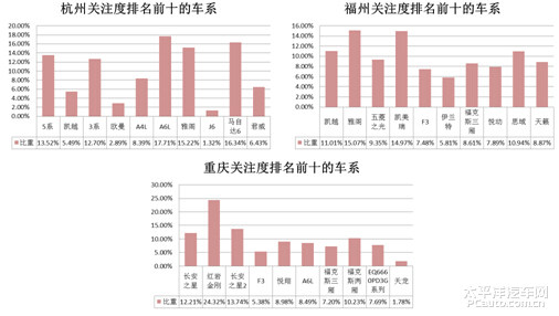 点击这里看大图