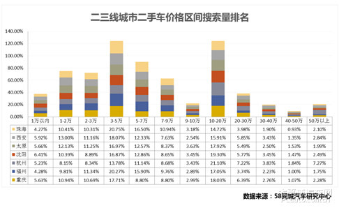点击这里看大图