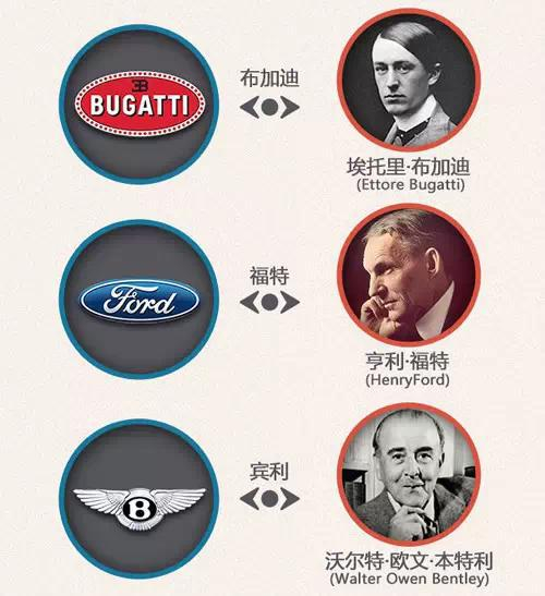 点击这里看大图