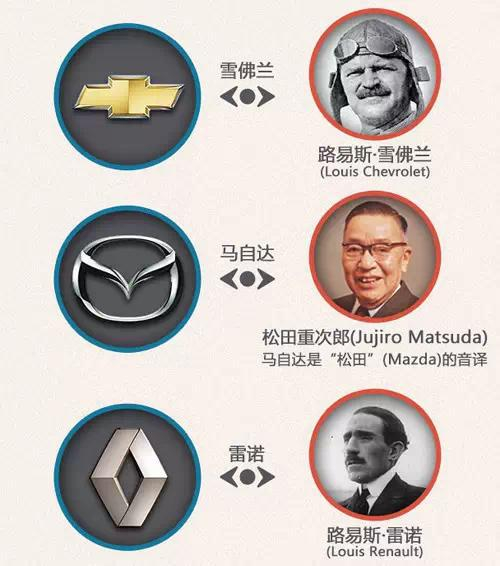 点击这里看大图