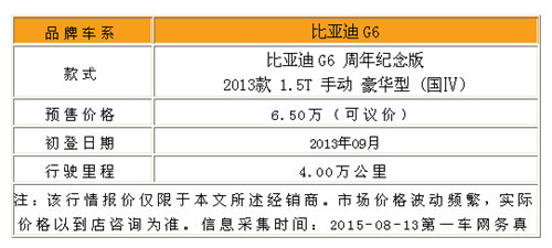 比亚迪G6:实惠更实用 - 二手车价格行情 - 第一