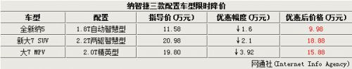 点击这里看大图