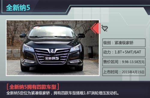 点击这里看大图