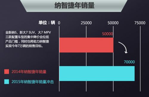 点击这里看大图