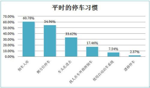 点击这里看大图