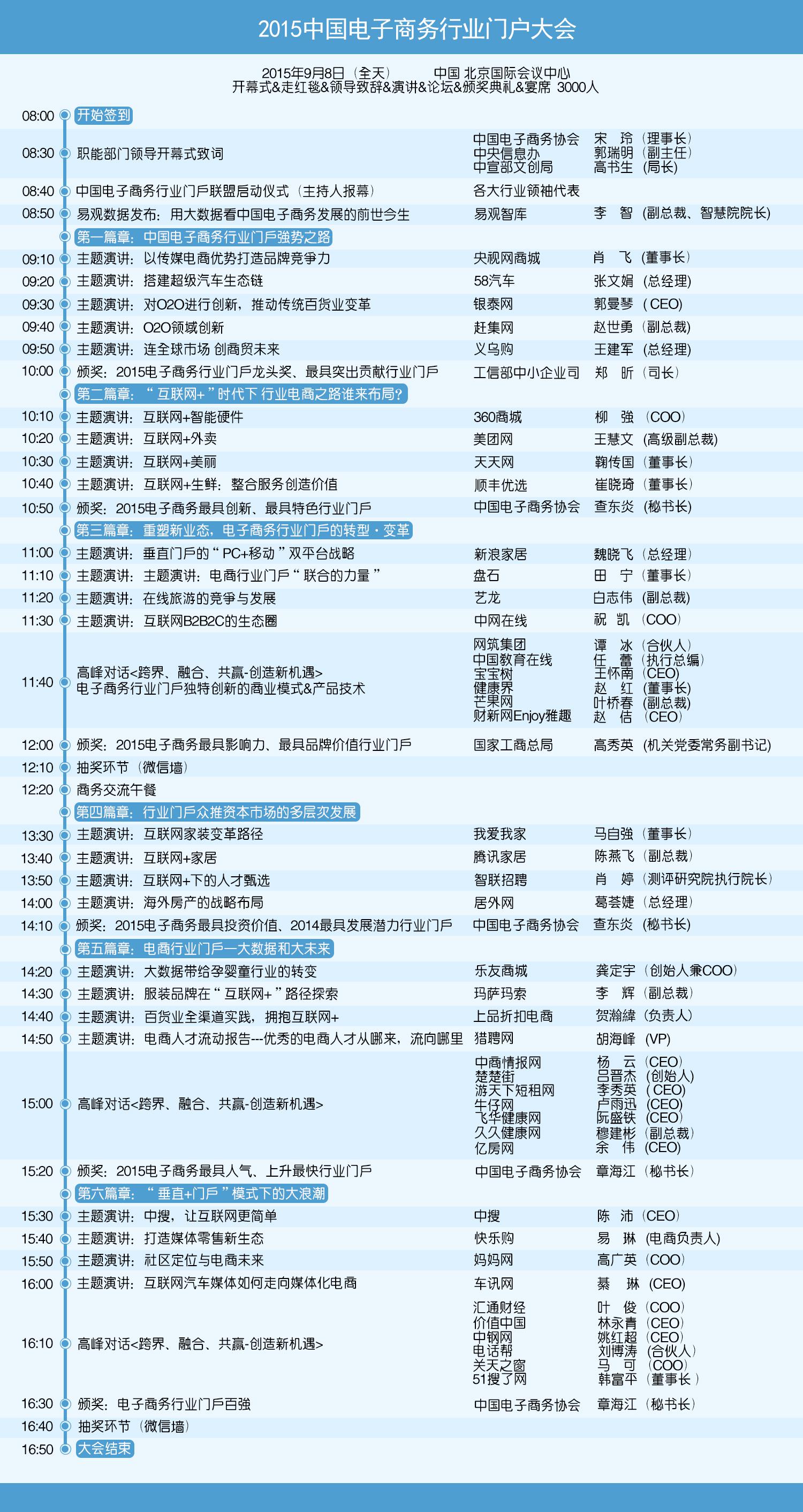 高速路堵车上厕所照片_高速路广告收入确认(3)
