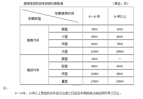 点击这里看大图