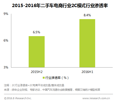 点击这里看大图