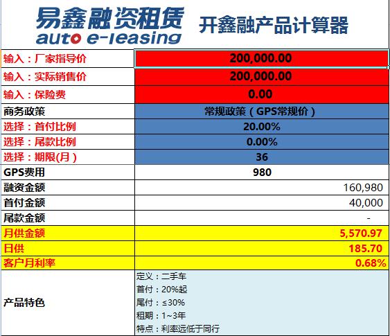 收入证明_怎样从收入算出估值