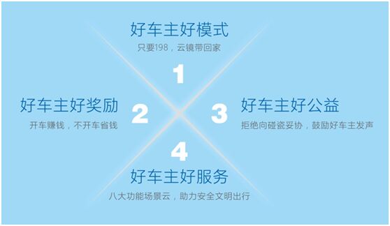 点击这里看大图