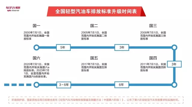 点击这里看大图