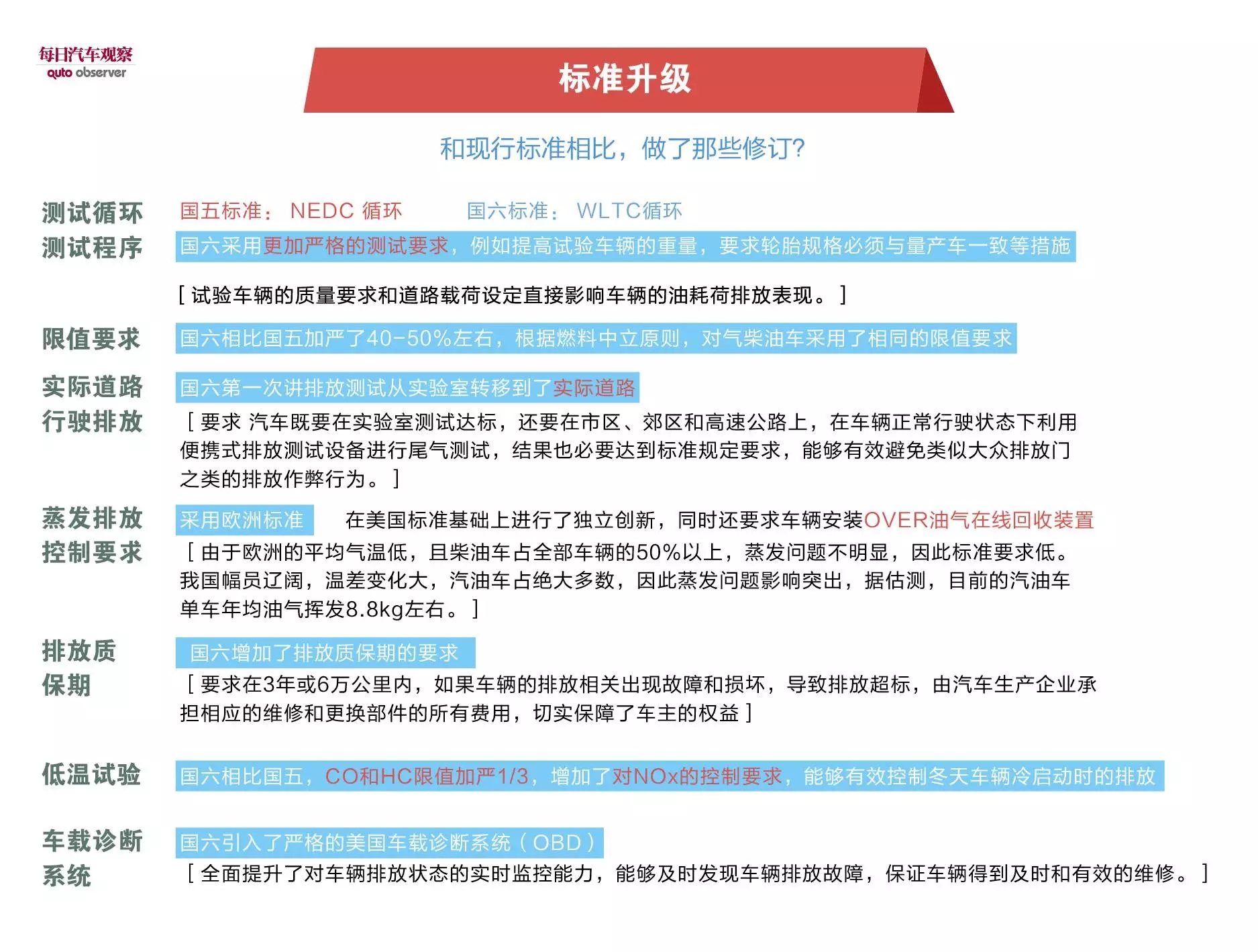点击这里看大图