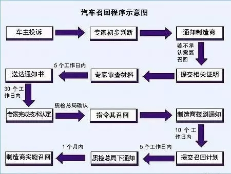点击这里看大图
