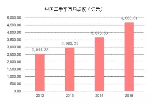 点击这里看大图