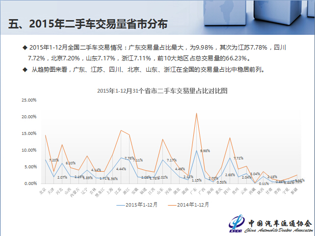 点击这里看大图