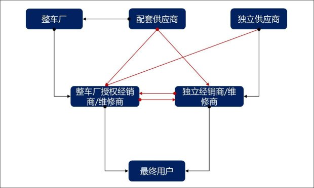 点击这里看大图