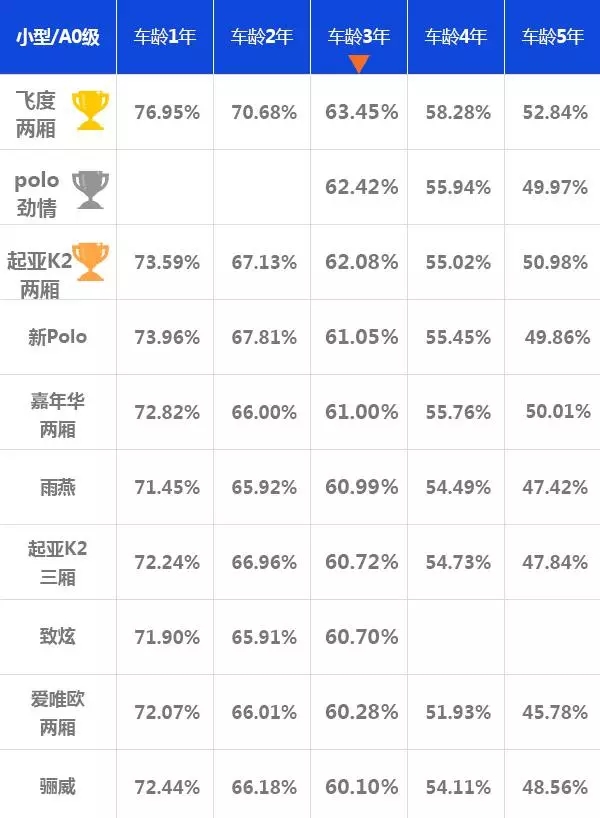 点击这里看大图