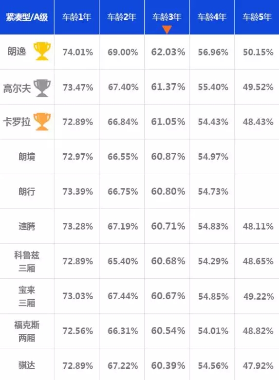 点击这里看大图