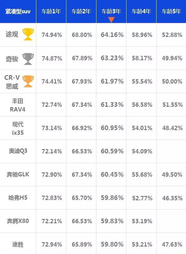 点击这里看大图