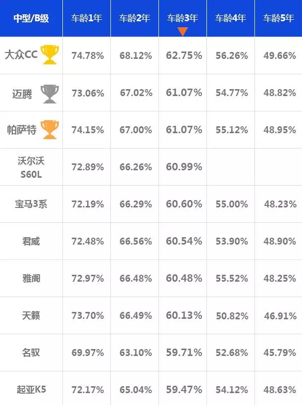 点击这里看大图
