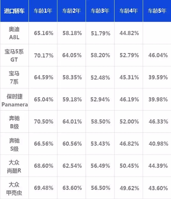 点击这里看大图