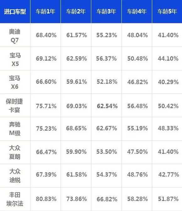 点击这里看大图