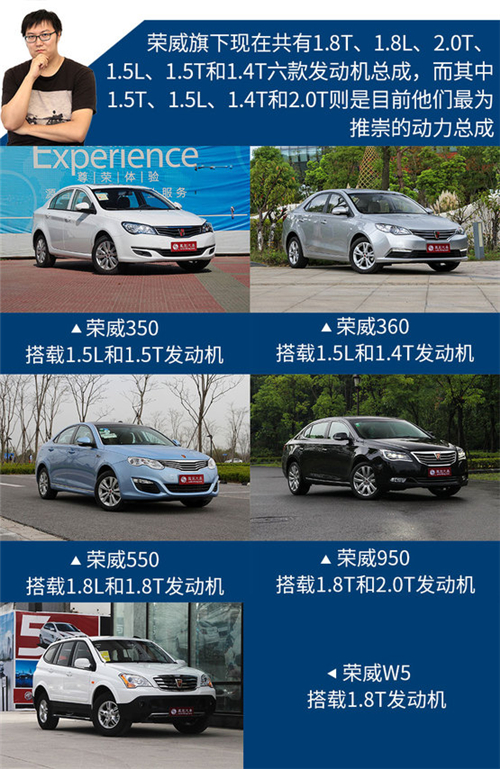 点击这里看大图