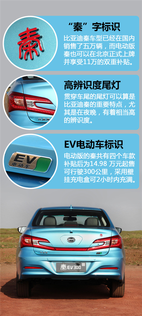 点击这里看大图