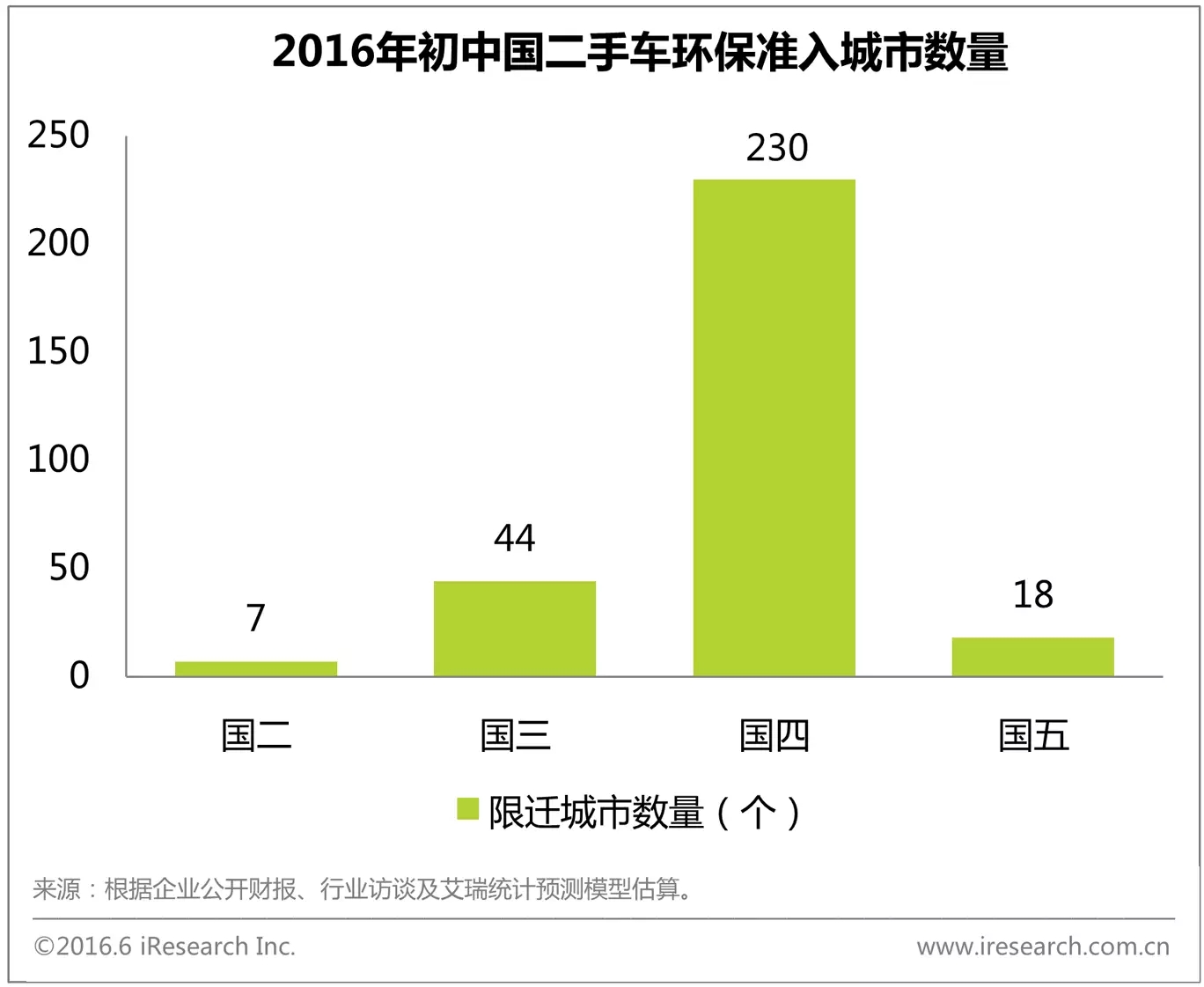 点击这里看大图