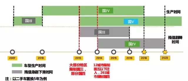 点击这里看大图